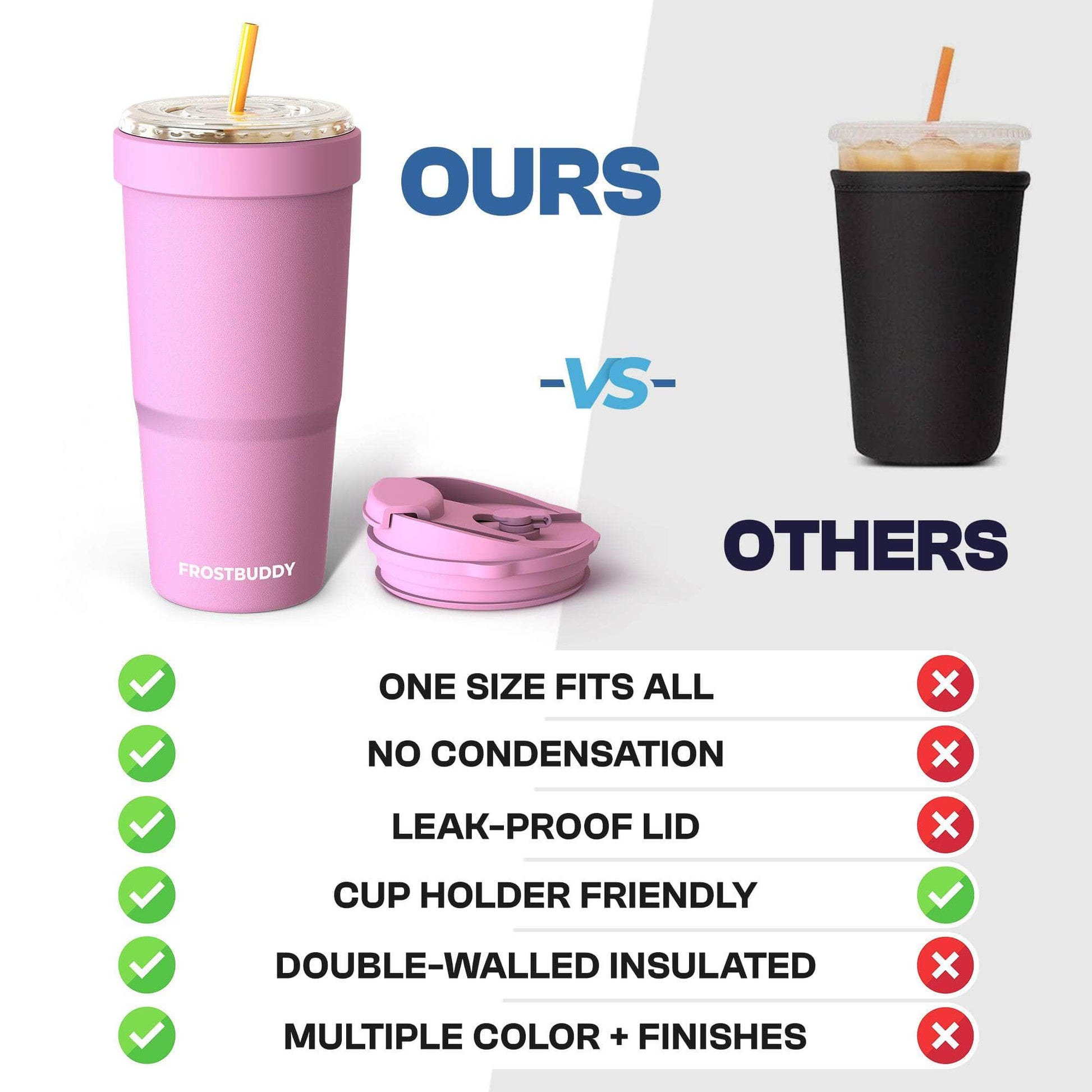 To-Go Buddy | San Francisco Giants | Gameday