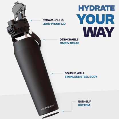 Bottle Buddy 32oz | Neon Coast